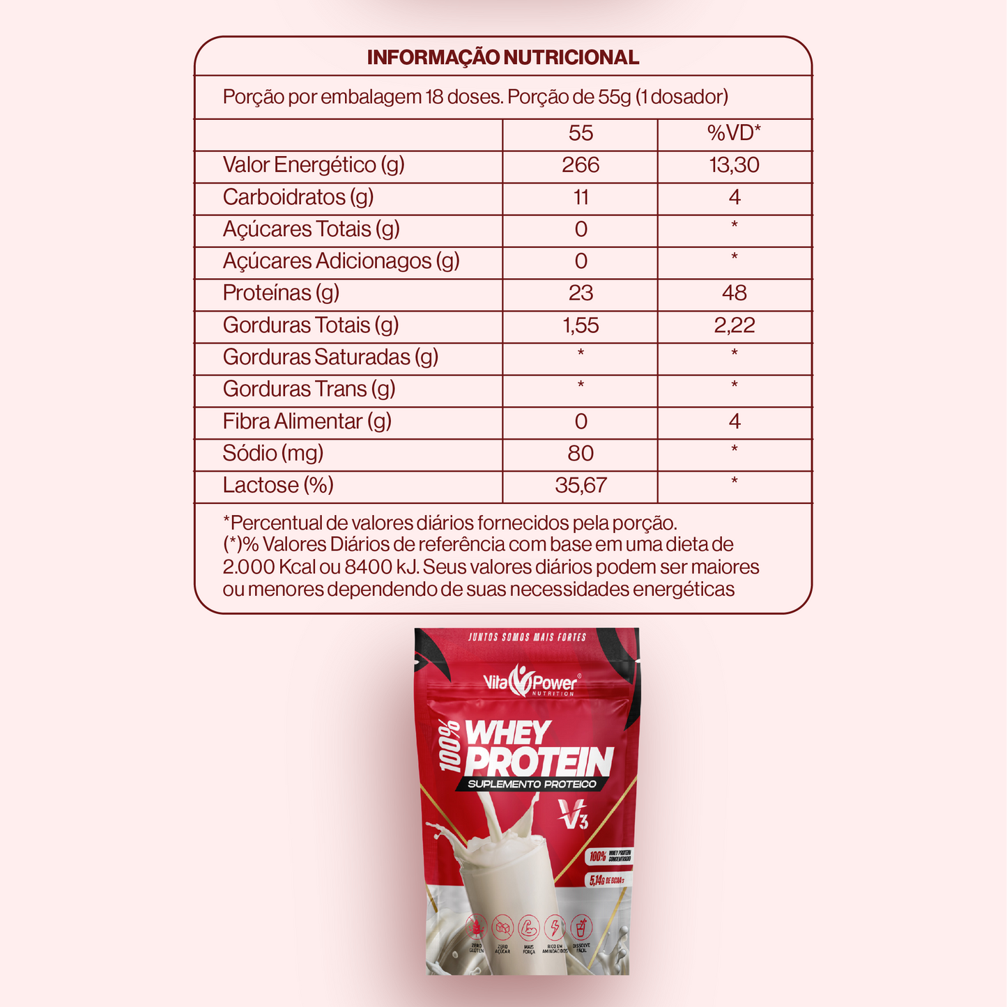 Kit Whey Protein V3 1kg + Creatina 300g + 6M Magnésio