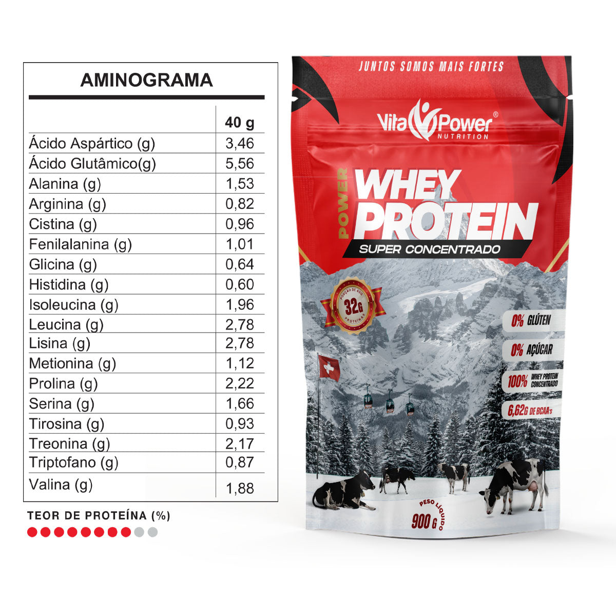 Whey Protein Super Concentrado 900g