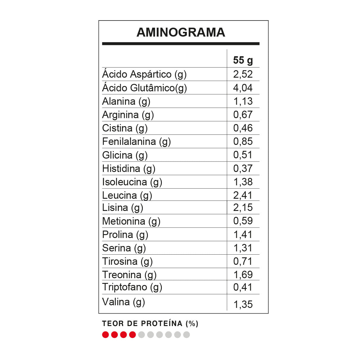 Kit Whey Protein Concentrado 1kg + Creatina 300g