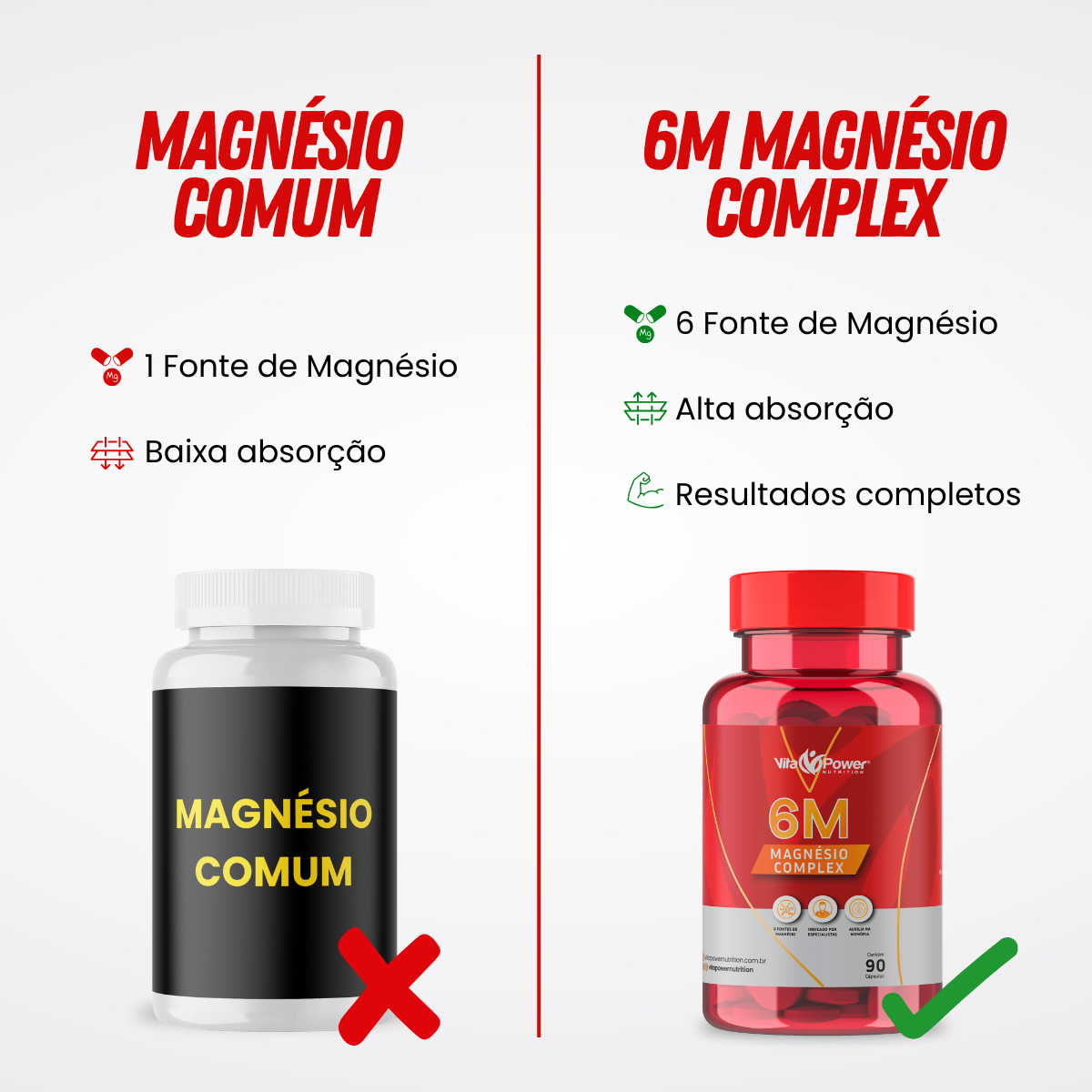 6m Magnésio Complex 90 CAPS - Sono Tranquilo + Energia + Foco!