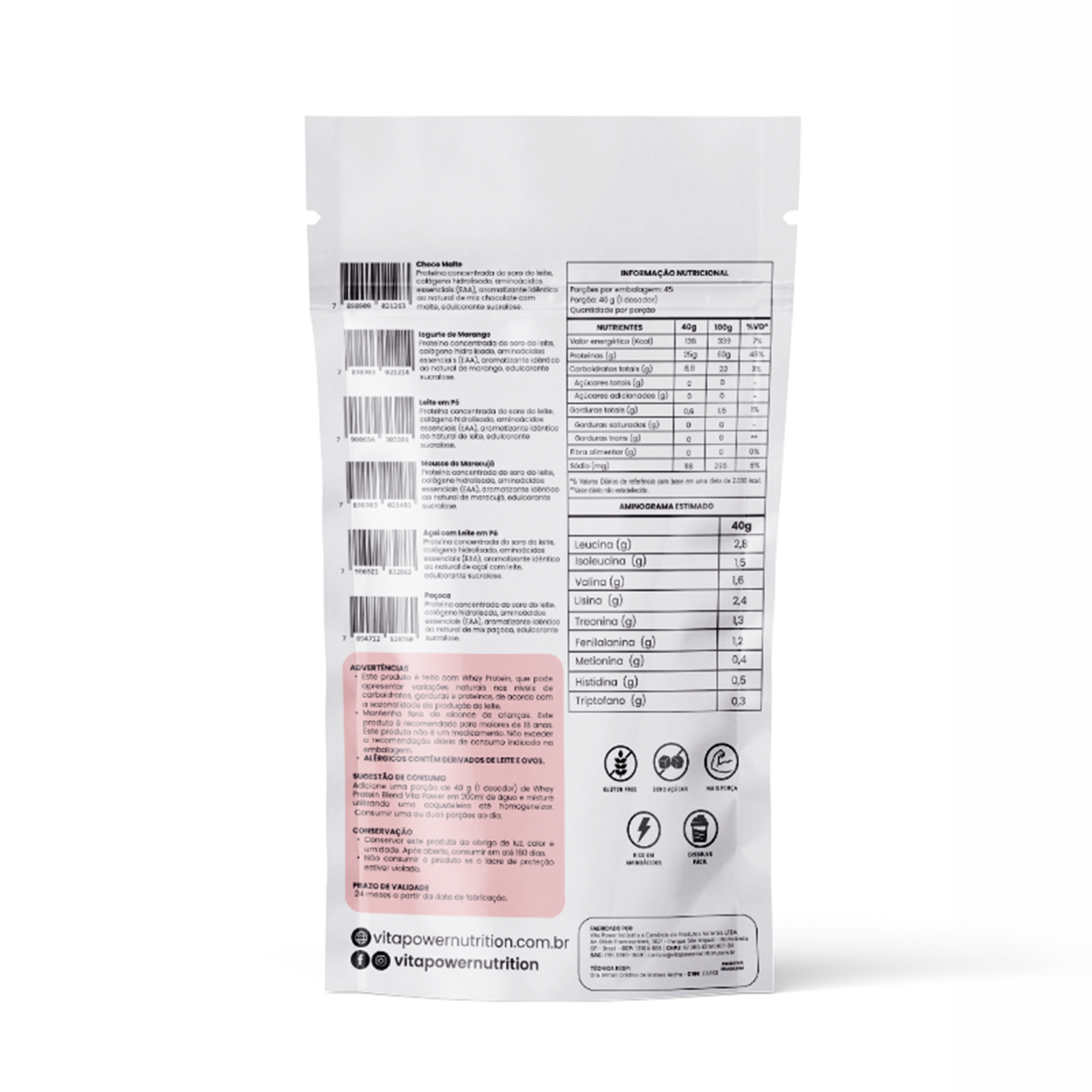 Whey Protein Blend 1.8kg